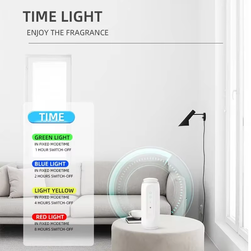 300m³ Wall Plug Aroma Diffuser - Home Fragrance Plug In ulasan dan harga