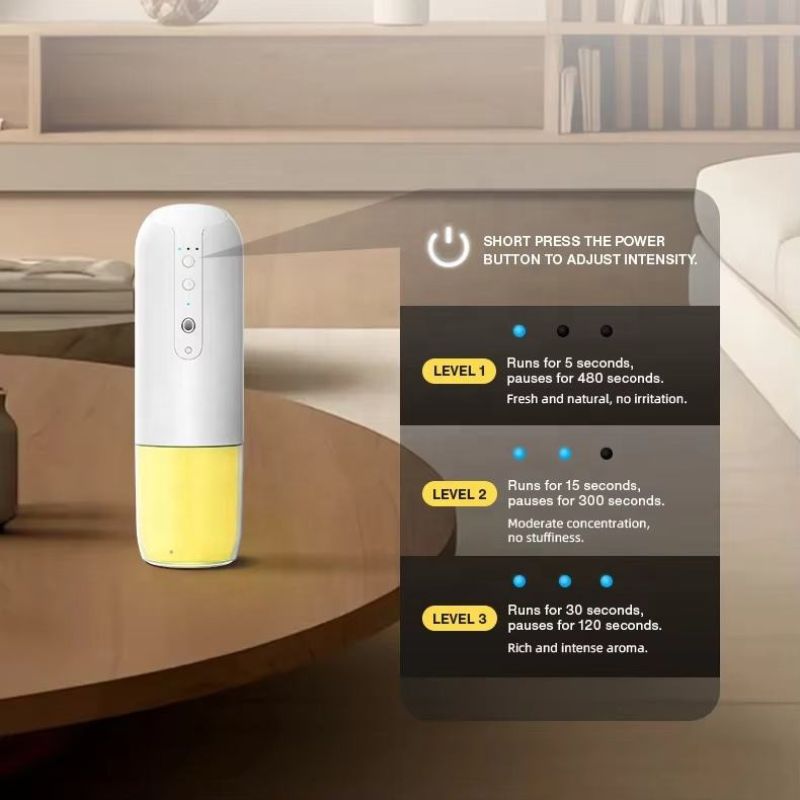 150ml Home Wall Plug Aroma Dif - Home Fragrance Plug In ulasan dan harga