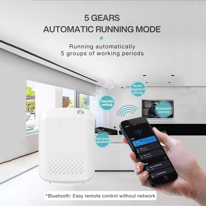 Smart Aroma Diffuser Hotels Fr - Home Fragrance Ideas ulasan dan harga