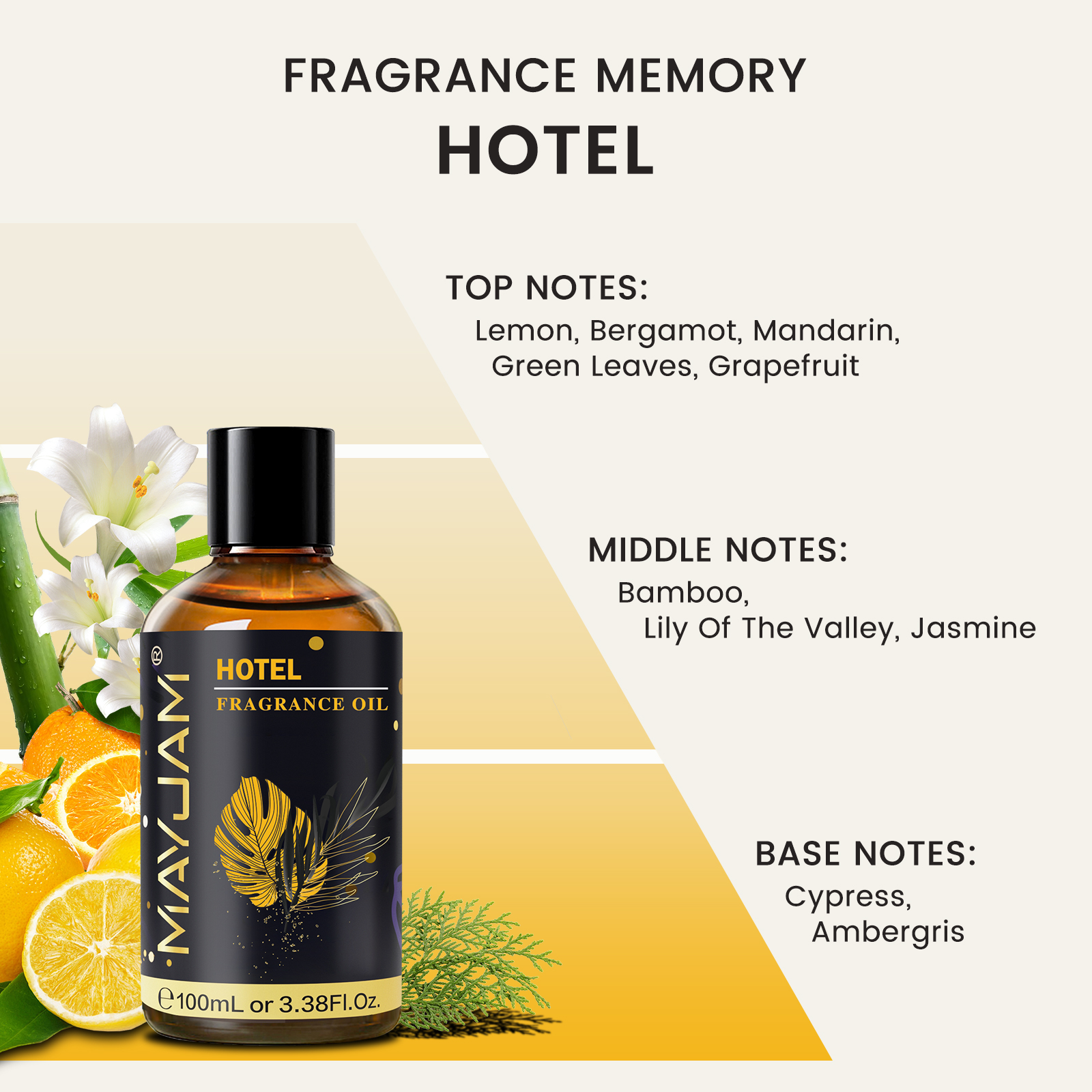 MAYJAM Fragrance Oil Hotel Lil - Home Fragrance Oils ulasan dan harga