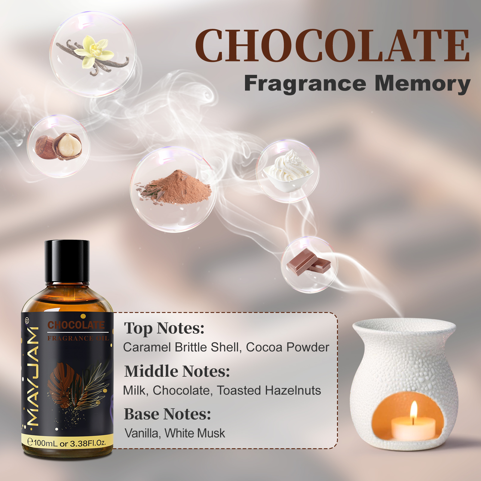MAYJAM Fragrance Oil Hotel Lil - Home Fragrance Oils ulasan dan harga
