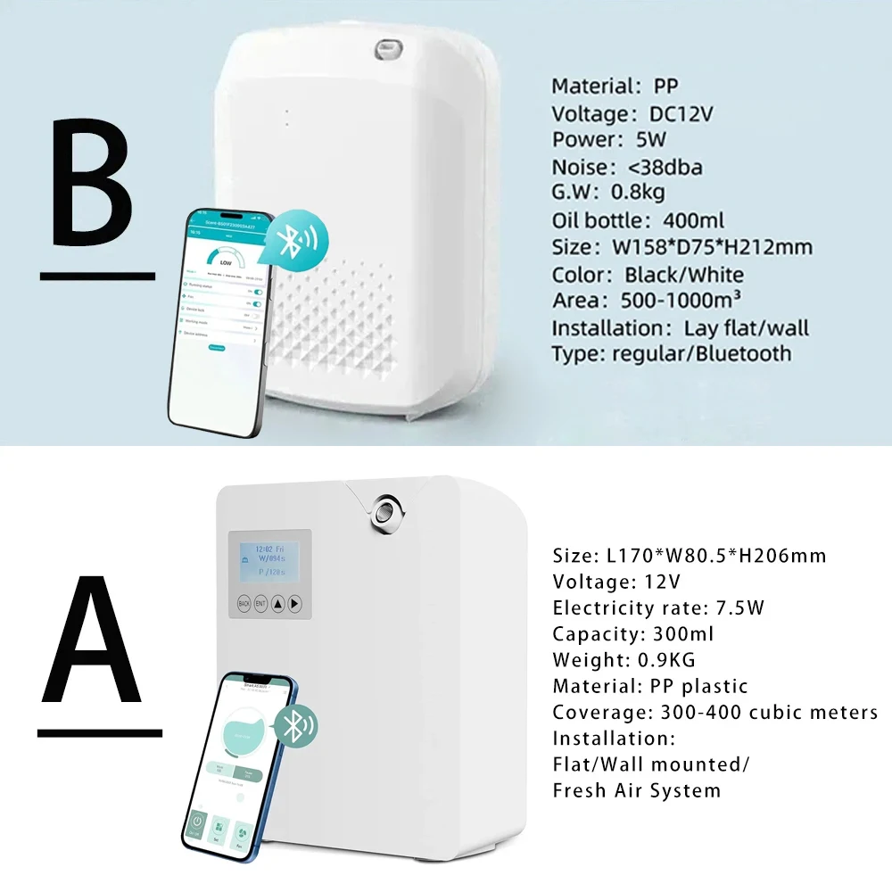 Waterless Fragrance Diffuser 3 - Home Fragrance Ideas ulasan dan harga