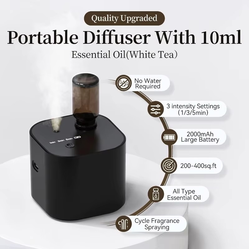 USB Rechargeable Waterless Aro - Home Fragrance Ideas ulasan dan harga