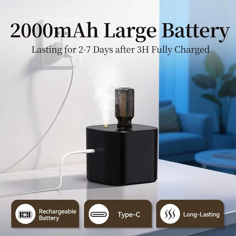 USB Rechargeable Waterless Aro - Home Fragrance Ideas ulasan dan harga