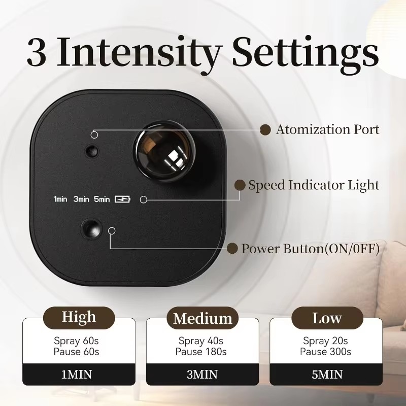 USB Rechargeable Waterless Aro - Home Fragrance Ideas ulasan dan harga