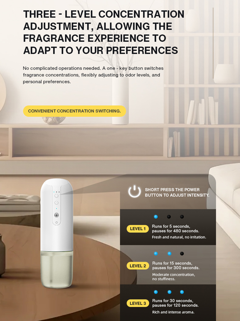NAMSTE Plug in Wall Fragrance  - Home Fragrance Plug In ulasan dan harga