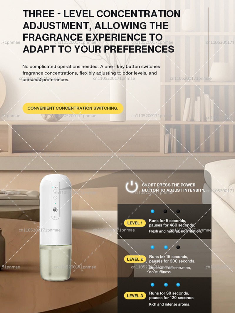 Plug In Wall Fragrance Diffuse - Home Fragrance Plug In ulasan dan harga