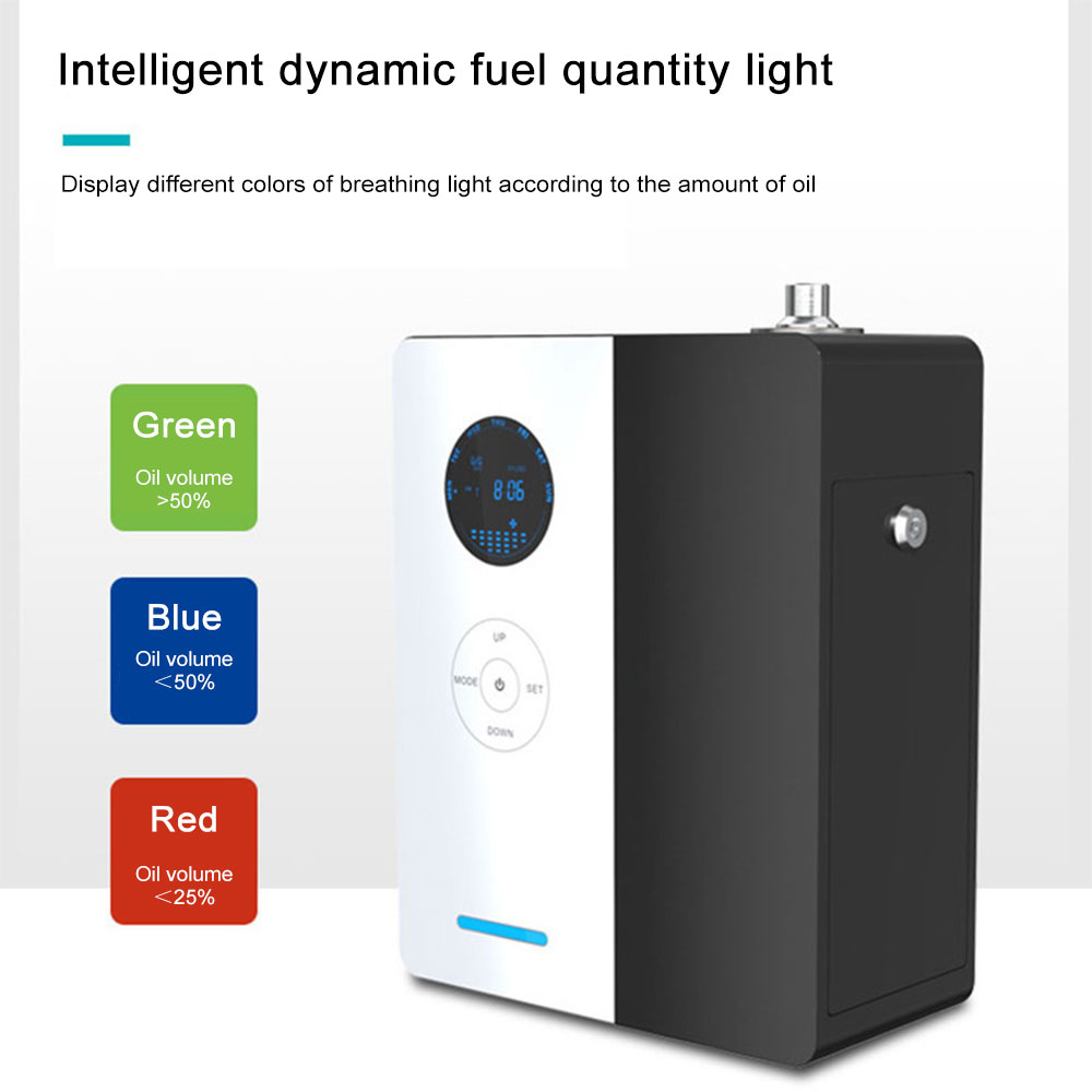 VanGogh360 Coverage of 1800 Sq - Home Fragrance Ideas ulasan dan harga