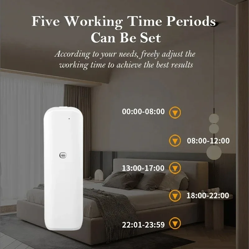 Fragrance Diffuser Toilet Auto - Home Fragrance Ideas ulasan dan harga