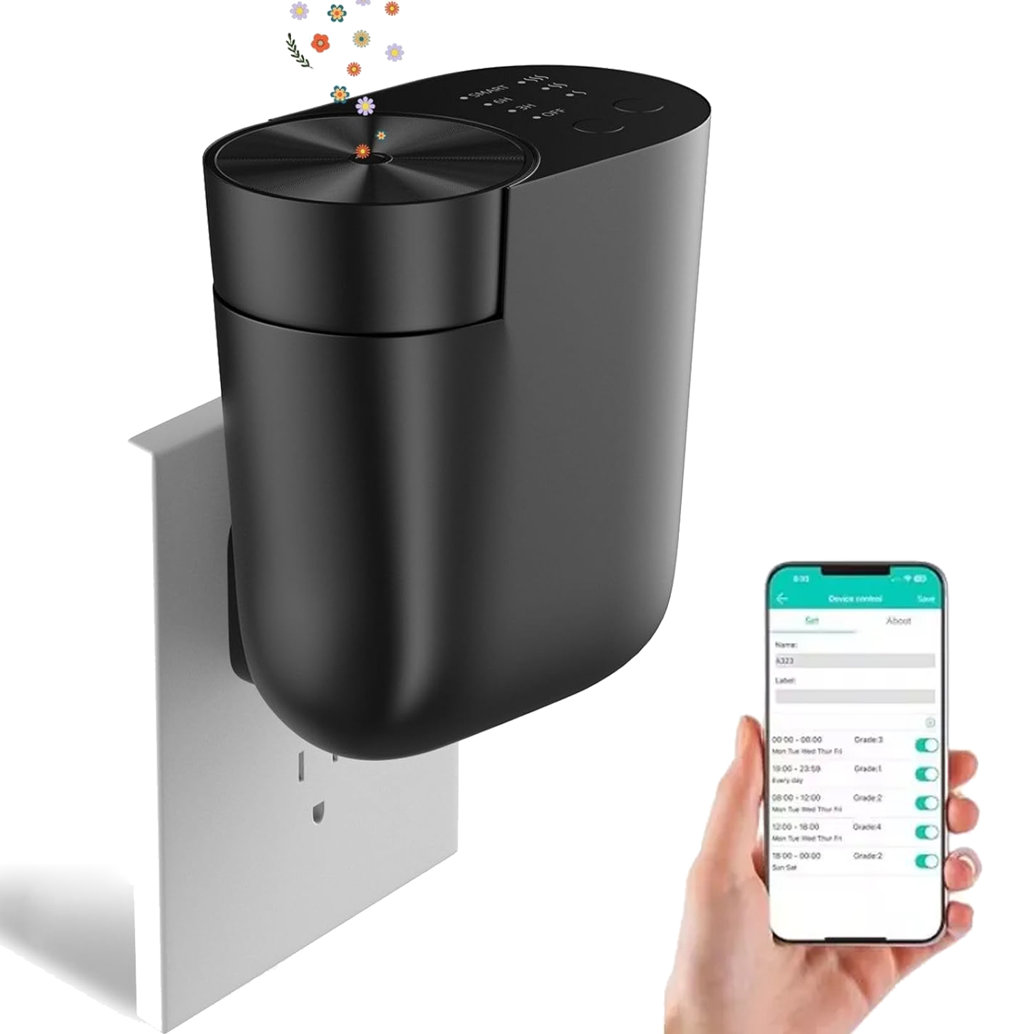 Home Scent Diffuser Plug in Wa - Home Fragrance Plug In ulasan dan harga