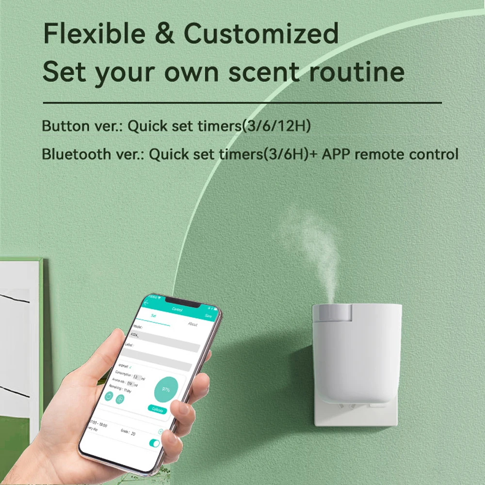Home Scent Diffuser Plug in Wa - Home Fragrance Plug In ulasan dan harga