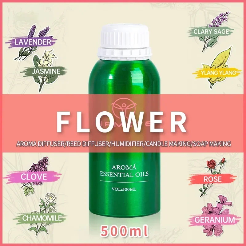 NAMSTE Diffuser Essential Oils - Home Fragrance Hotel Collection ulasan dan harga