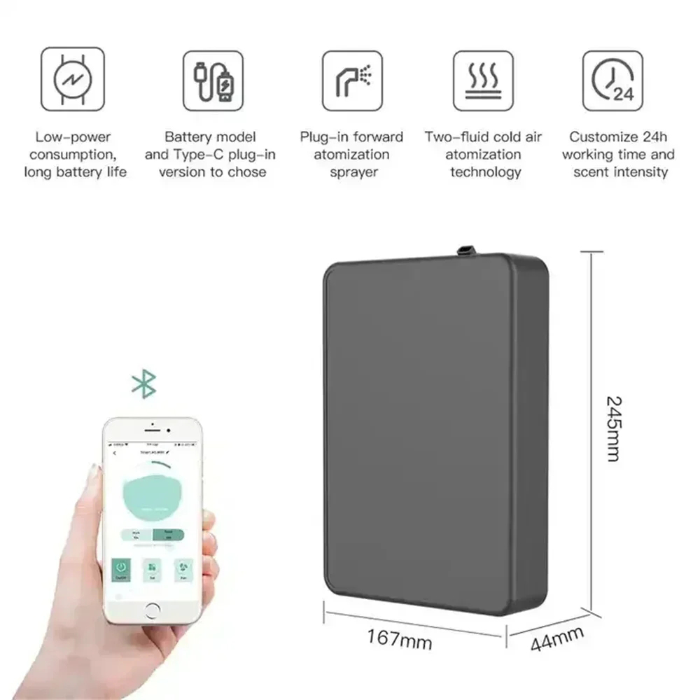 Smart Aroma Diffuser Wall Moun - Home Fragrance Hotel Collection ulasan dan harga